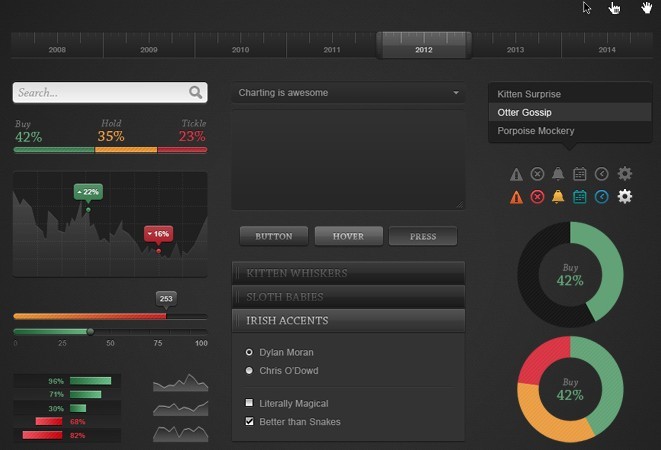 Dark Chart UI Kit