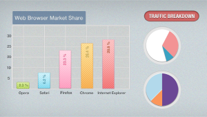 Chart UI Elements PSD