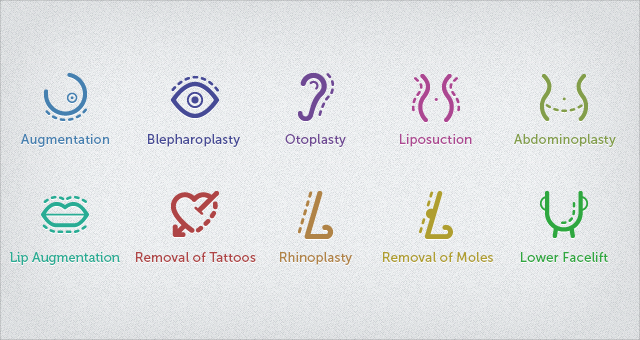 Free Plastic Surgery Vector Icons