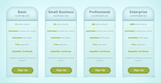 Web Pricing Tables PSD