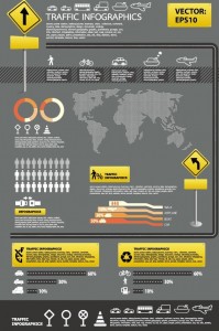 Traffic Infographic Template Vector