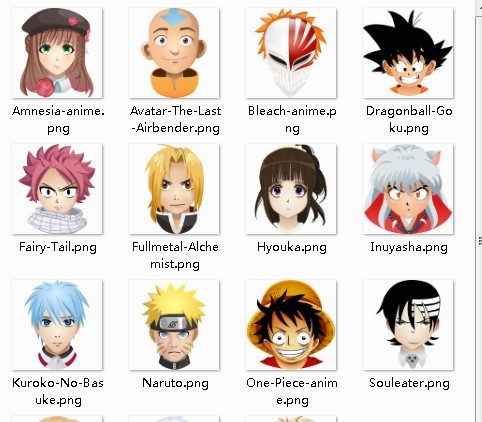 Popular Anime User Avatar Icons