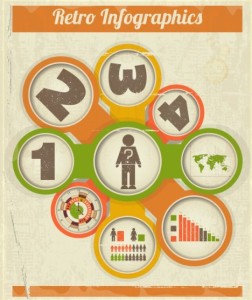 Retro World Population Infographic Elements