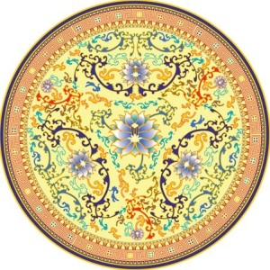 Retro Porcelain Plate with Floral Background