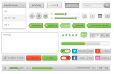 Download Free Clean & Minimal Web UI Kit PSD - Free Web UI Kits