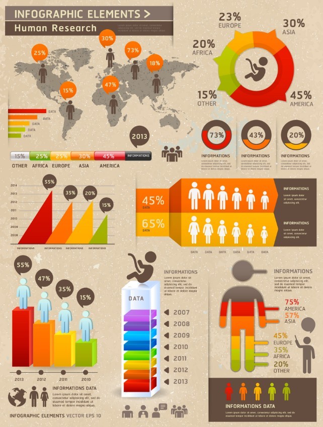 Vector Human Research Infographic Elements