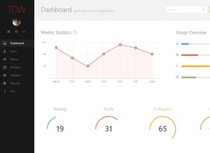 Admin Control Panel UI PSD
