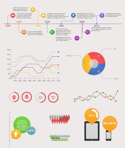 Magnolia Infographic Kit PSD