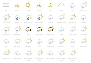 Forecast - Free Web Font For Weather Icons