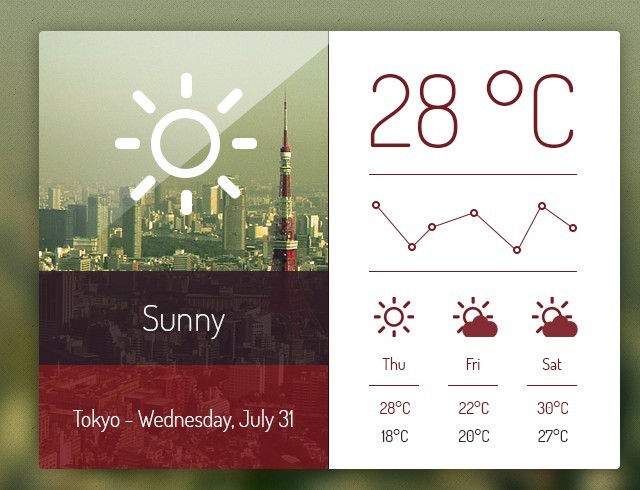 Elegant Weather Dashboard PSD
