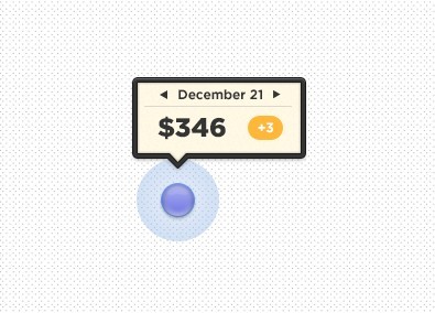 Minimal Popup Box PSD