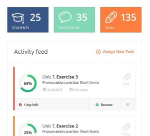 Clean Activity Feed Widget For PSD