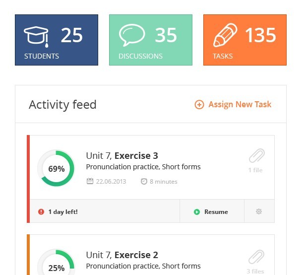 Clean Activity Feed Widget For PSD