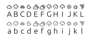 Collection Of Weather Icons and Fonts