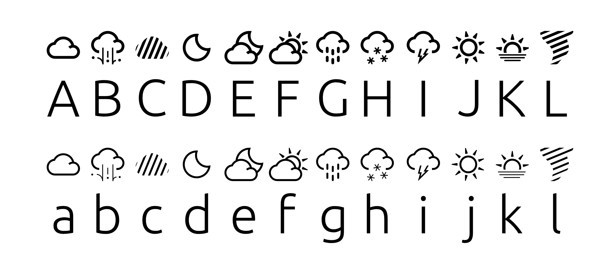 Collection Of Weather Icons and Fonts