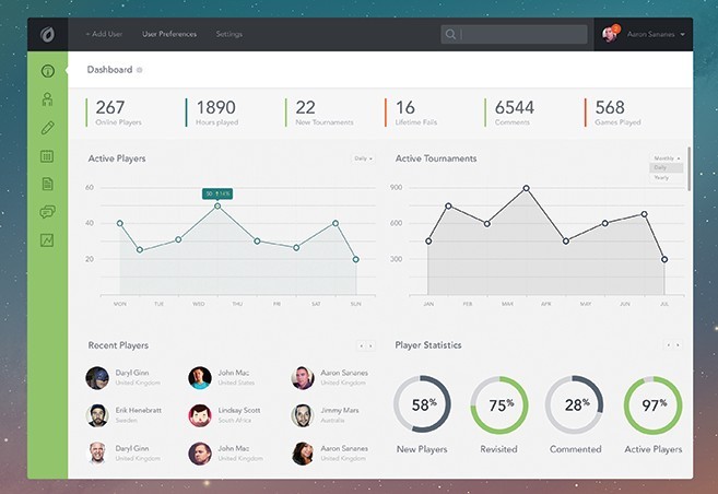 Fashion Web Dashboard Interface PSD