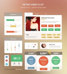 Metro Vibes UI Kit PSD