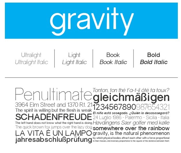 Gravity Font