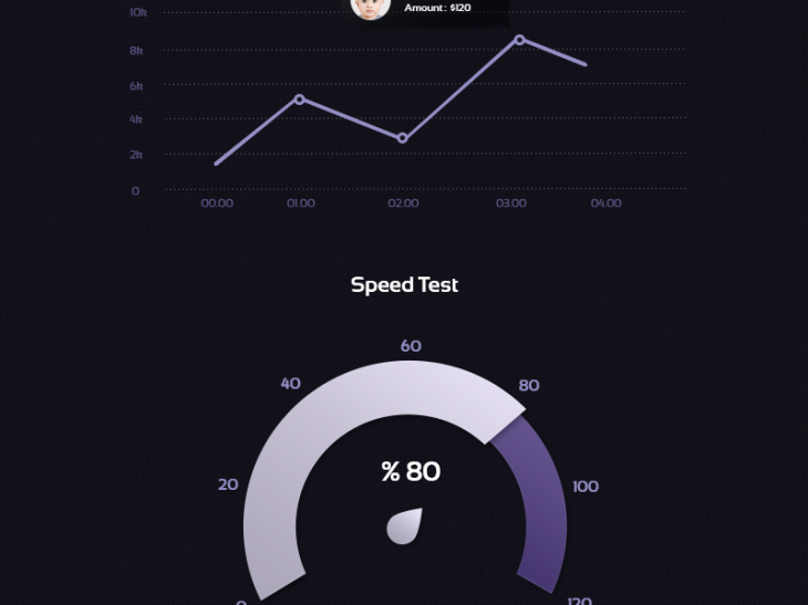 6 Purple Charts & Graphs PSD