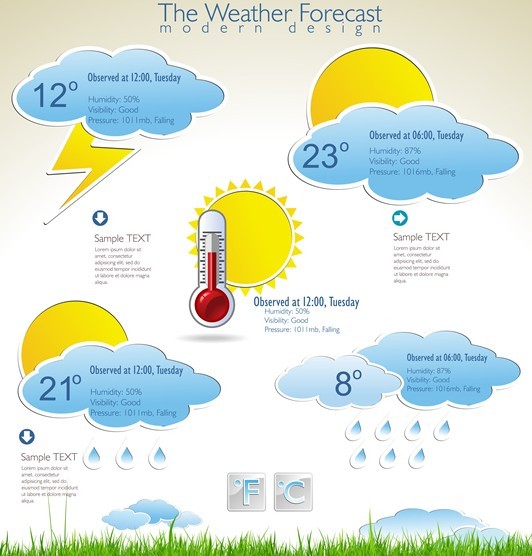 Weather Forecast Infographic Design Template Vector 03