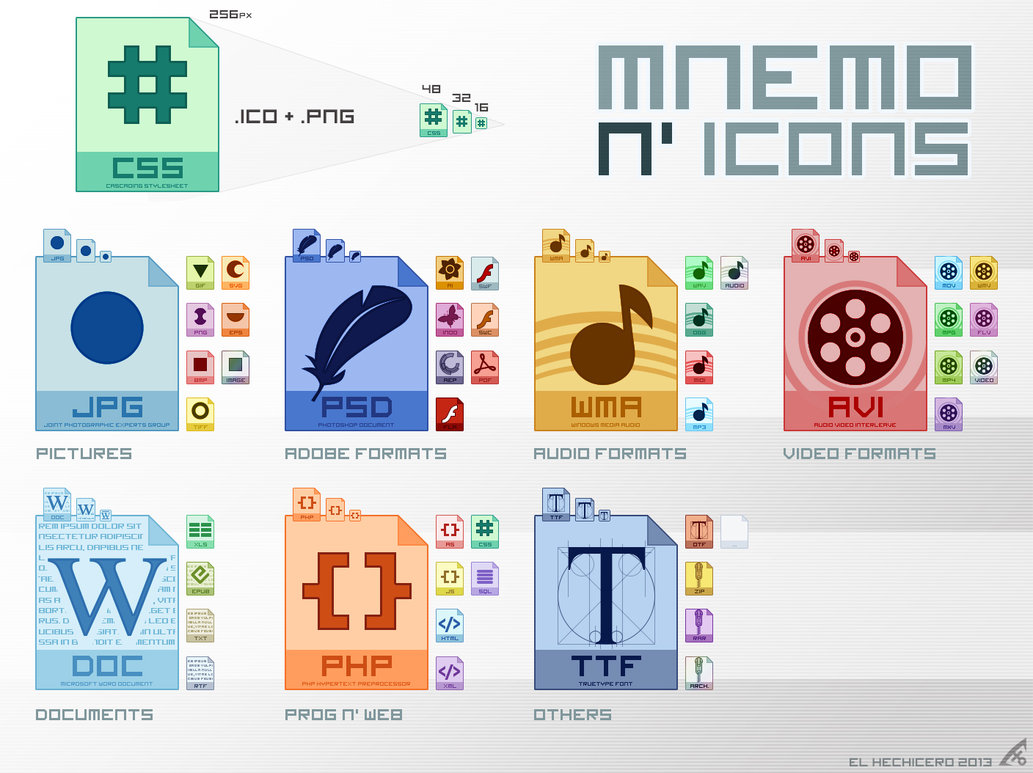 Various File Type Icons