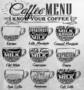 Hand Drawn Coffee Menu Design Vector