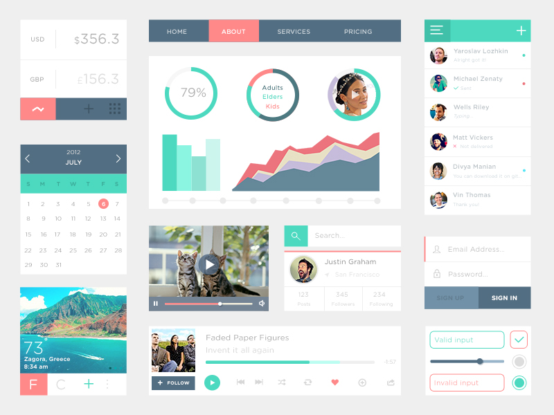 Trendy Flat Style UI Kit PSD