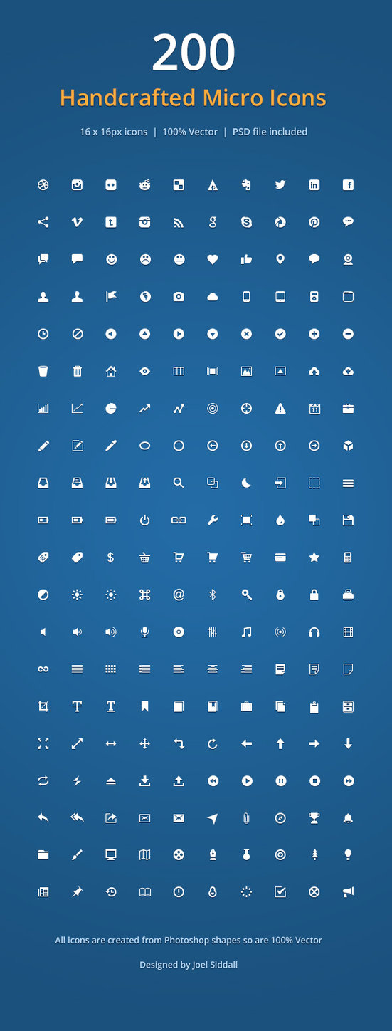 200+ Micro Icons PSD
