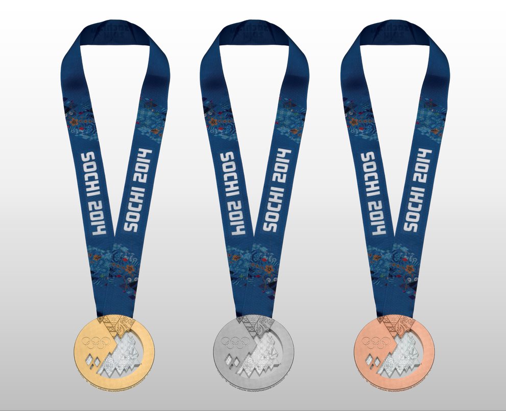 Download Free The Sochi 2014 Winter Olympics Medals PSD - TitanUI