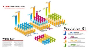 Minimal World Population Infographic Vector