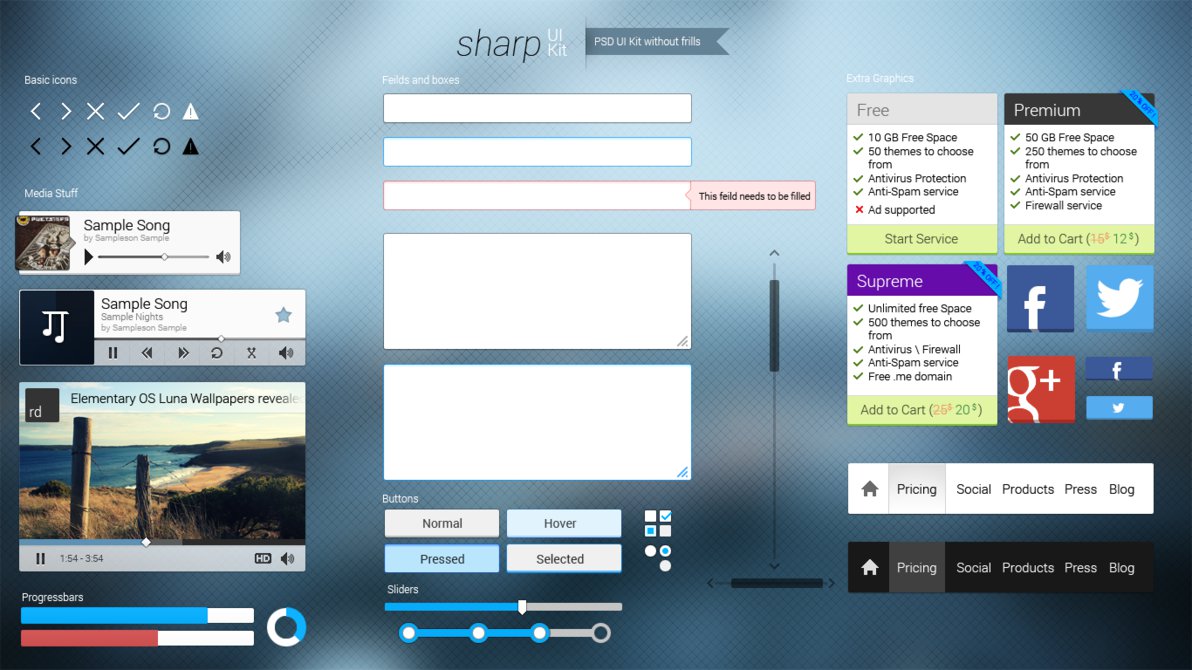 Sharp UI Kit PSD