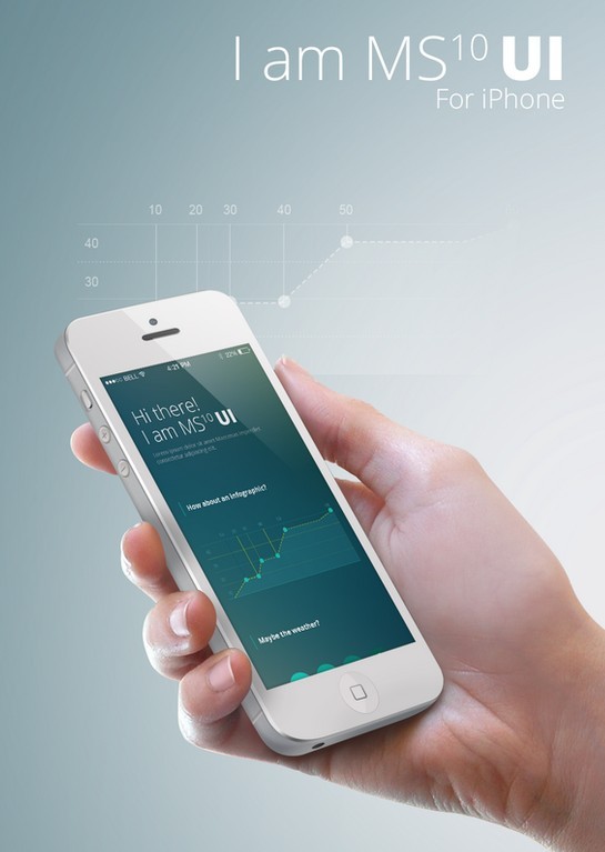 Planner & Meteo UI Kit for iPhone