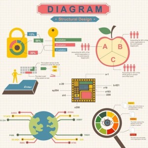 Flat Diagram Structural Design Vector