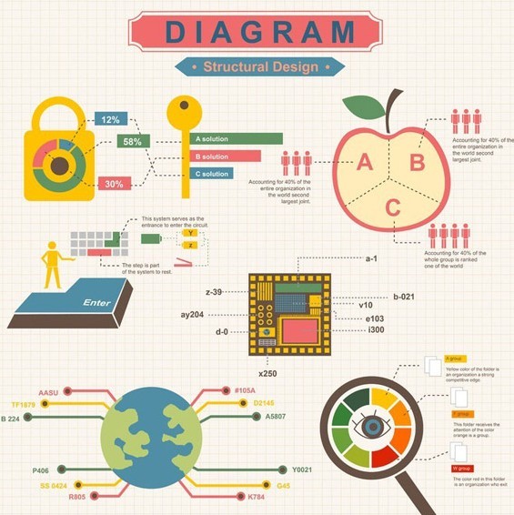 Flat Diagram Structural Design Vector