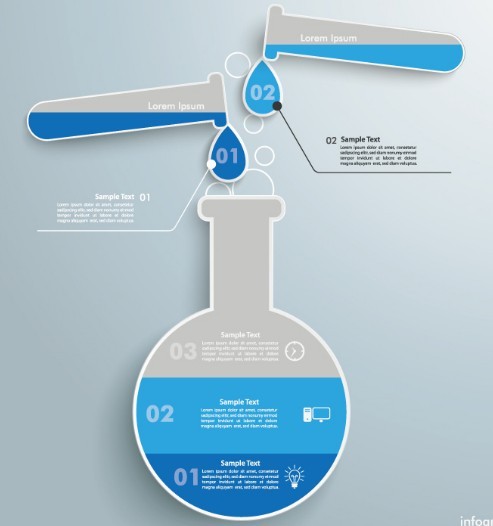 Chemistry Experiment Infographic Template Vector