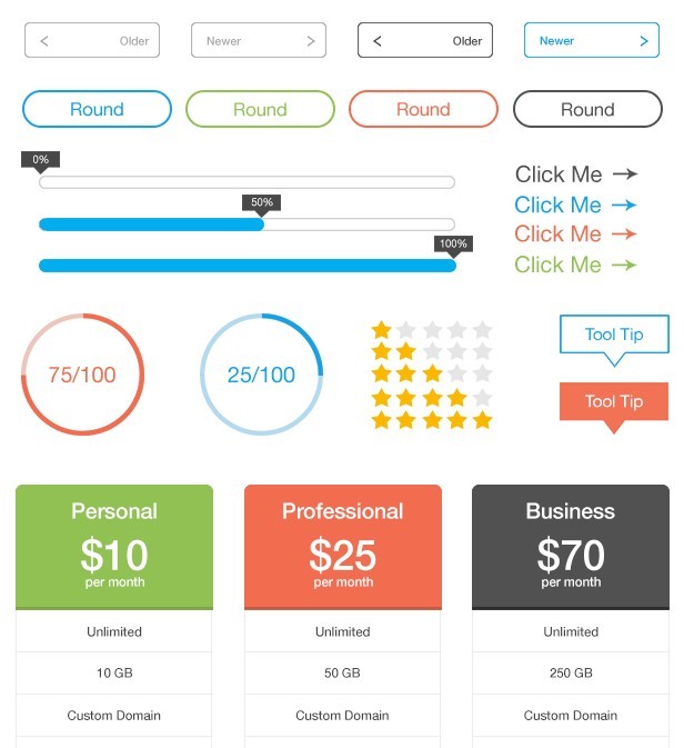 Flat Pixel Perfect UI Kit PSD