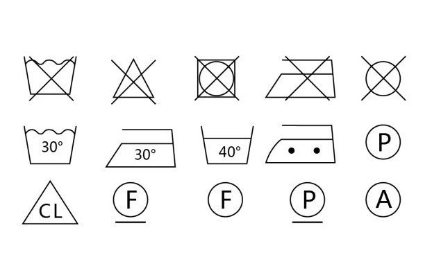 Washing Symbols Vector