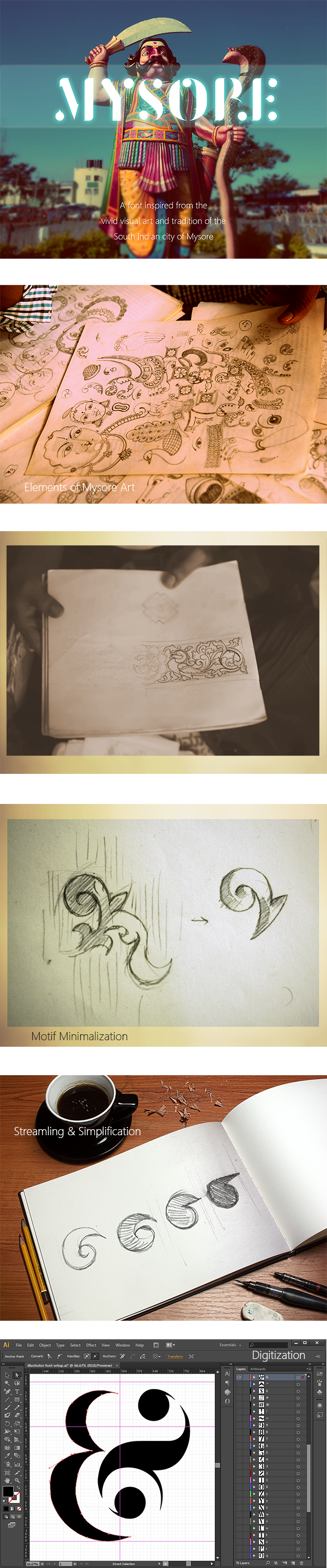 Mysore Font