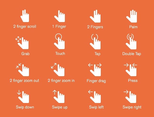 Hand Gestures v2 PSD