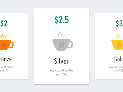 Coffee Pricing Table PSD