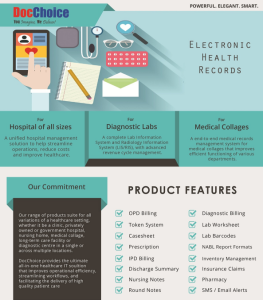 Healthcare Flyer Templates PSD