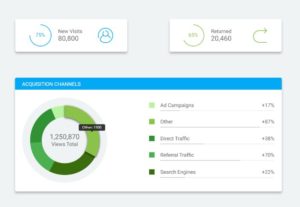 minimal-clean-material-ui-kit-psd