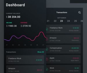 Dark Finance App UI Kit For Sketch