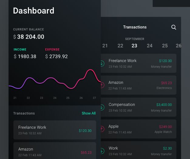 Dark Finance App UI Kit For Sketch