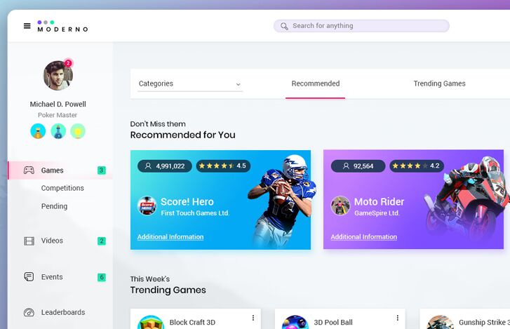 Modern Clean Dashboard PSD Template