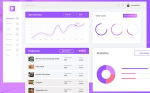 Sales Dashboard PSD Template