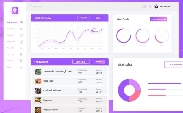 Sales Dashboard PSD Template