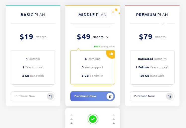 Clean 3-column Pricing Table PSD Template