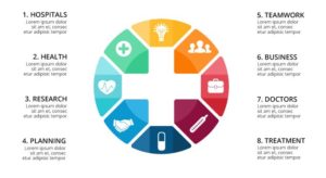 Pie Chart Medical Infographic Template PSD-min