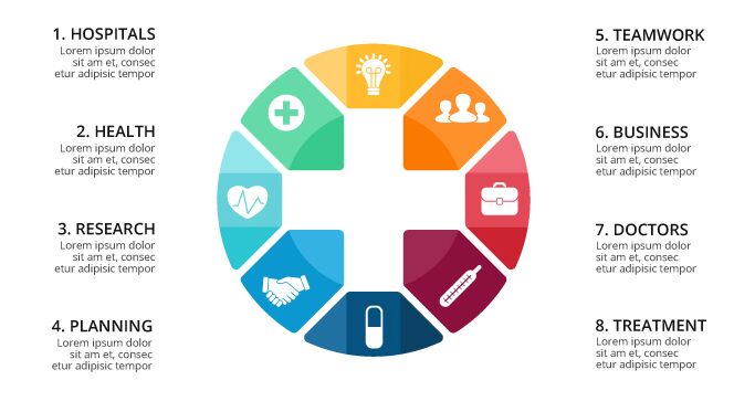Pie Chart Medical Infographic Template PSD-min